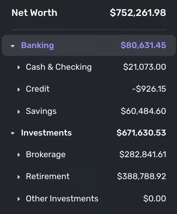 Net worth in September of 2025